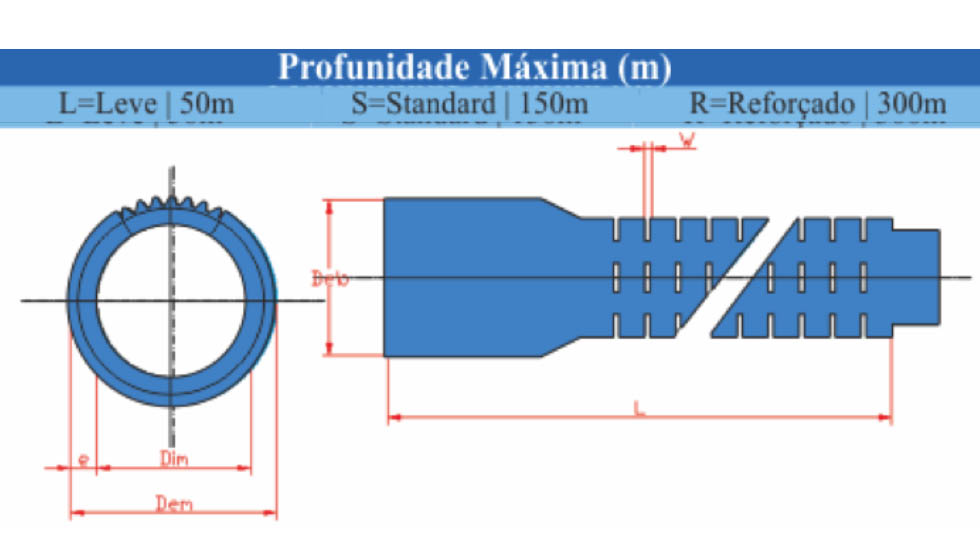 tubo-2a